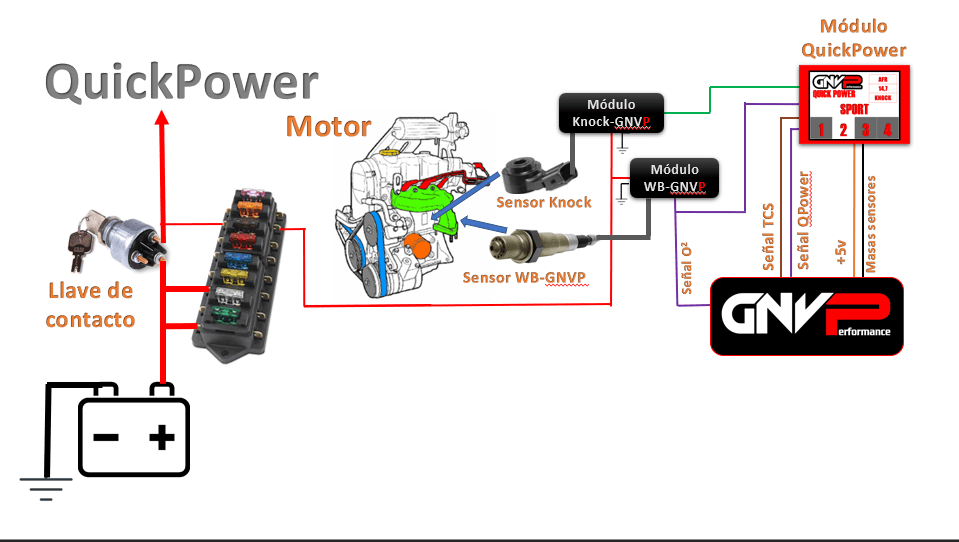 Sensor VR