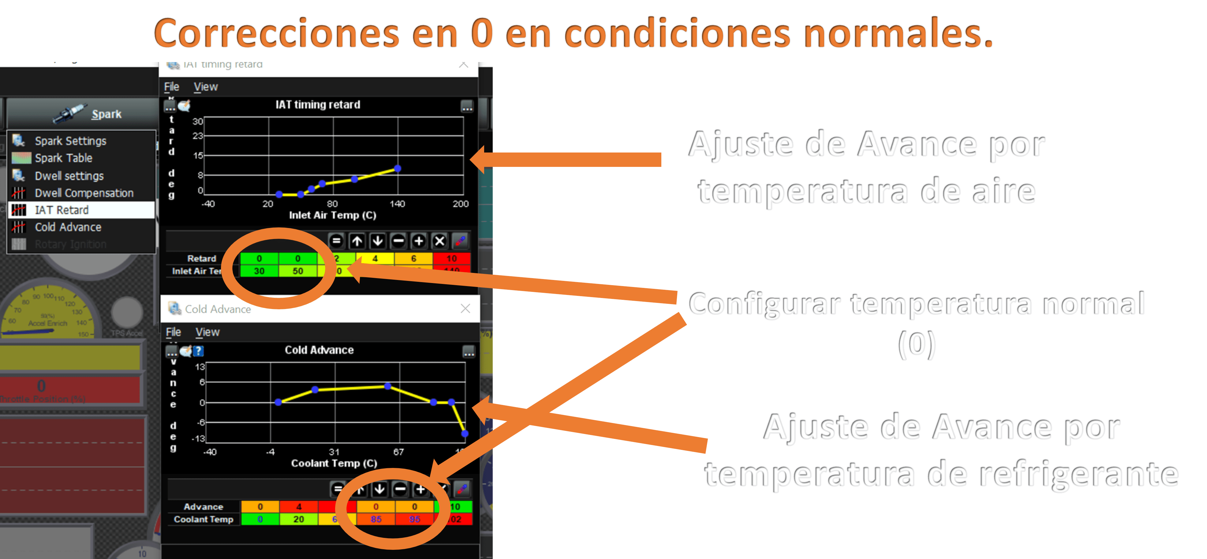 Recomendaciones