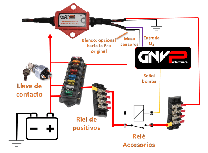 Wideband